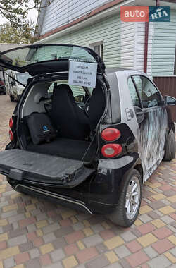 Купе Smart Fortwo 2013 в 