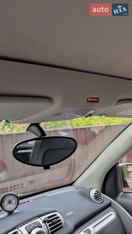 Купе Smart Fortwo 2013 в Березному
