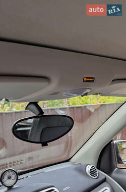 Купе Smart Fortwo 2013 в 