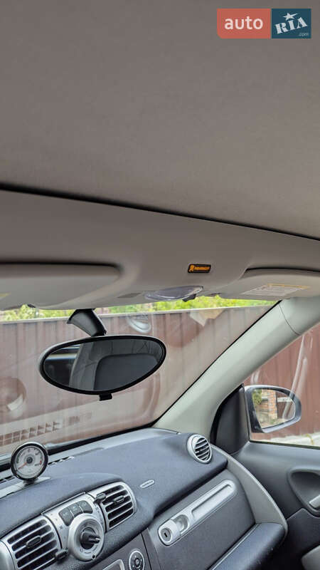 Купе Smart Fortwo 2013 в Березному