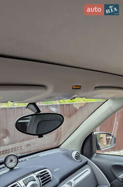 Купе Smart Fortwo 2013 в 