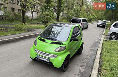 Купе Smart Fortwo 1999 в 