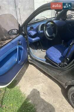 Купе Smart Fortwo 1999 в 