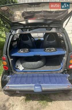 Купе Smart Fortwo 1999 в 