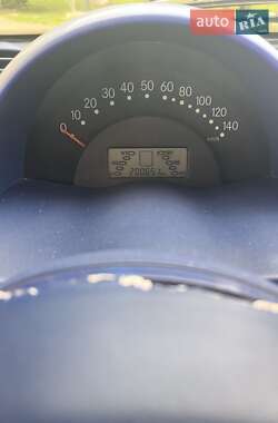 Купе Smart Fortwo 1999 в 