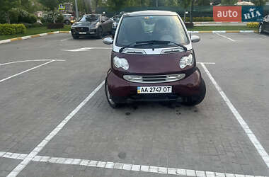 Купе Smart Fortwo 2004 в 