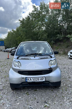 Кабриолет Smart Fortwo 2001 в 