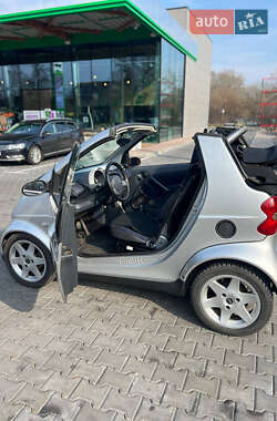 Кабриолет Smart Fortwo 2001 в 