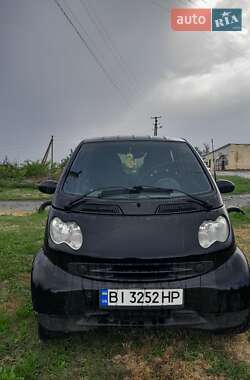 Купе Smart Fortwo 2003 в Полтаве