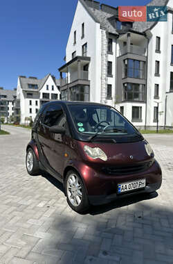 Купе Smart Fortwo 2005 в 
