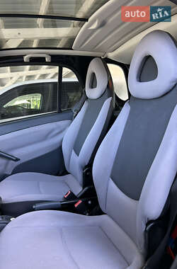 Купе Smart Fortwo 2005 в 