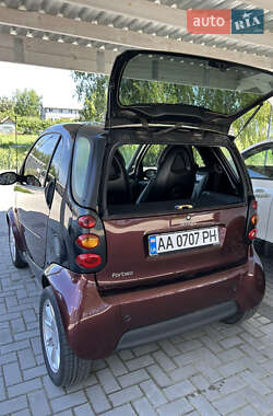 Купе Smart Fortwo 2005 в 