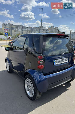 Купе Smart Fortwo 2004 в 