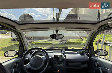 Купе Smart Fortwo 2004 в 