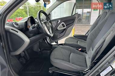 Купе Smart Fortwo 2013 в 