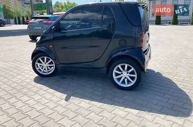 Купе Smart Fortwo 2000 в 