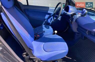 Купе Smart Fortwo 2000 в 