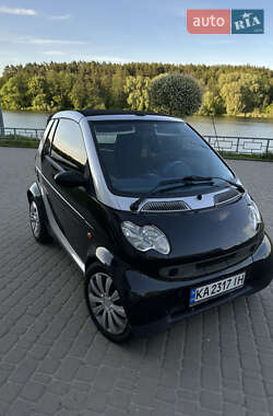 Кабриолет Smart Fortwo 2000 в 