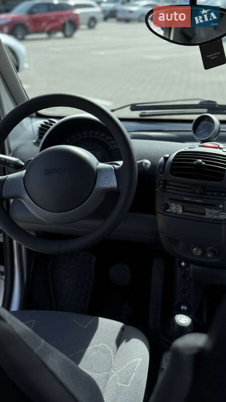 Купе Smart Fortwo 2003 в Одессе фото 15 Купе Smart Fortwo 2003 в Одессе