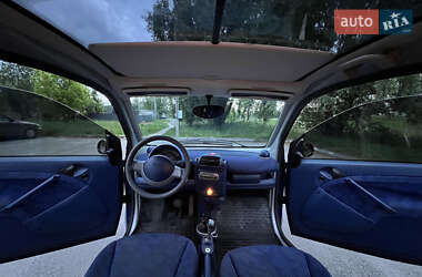 Купе Smart Fortwo 2000 в 