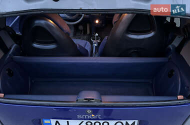 Купе Smart Fortwo 2000 в 