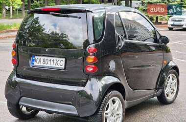 Купе Smart Fortwo 2006 в 