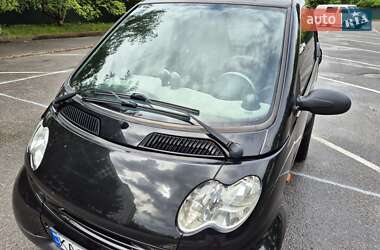 Купе Smart Fortwo 2006 в 