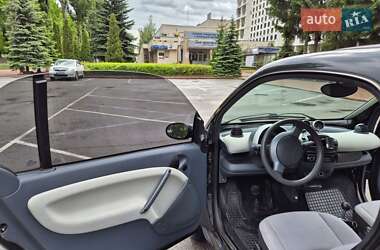 Купе Smart Fortwo 2006 в 