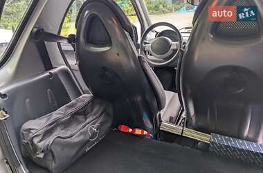 Купе Smart Fortwo 2006 в 