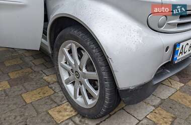 Купе Smart Fortwo 2006 в 