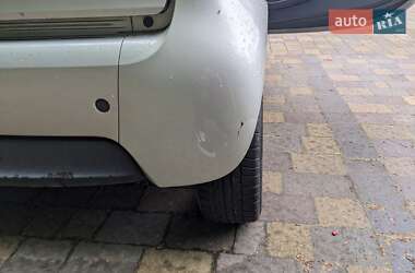 Купе Smart Fortwo 2006 в 