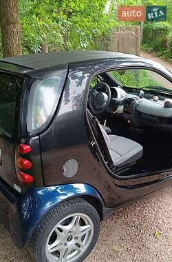 Купе Smart Fortwo 2003 в 