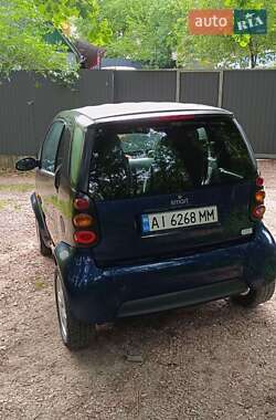 Купе Smart Fortwo 2003 в 