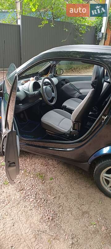 Купе Smart Fortwo 2003 в Киеве