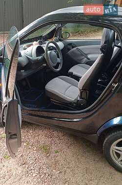 Купе Smart Fortwo 2003 в 