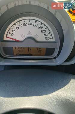 Купе Smart Fortwo 2009 в 