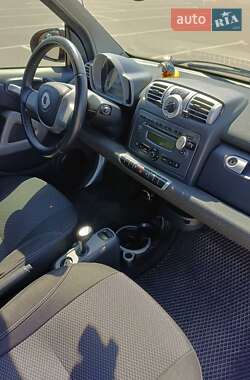 Купе Smart Fortwo 2009 в 