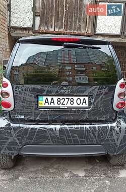 Купе Smart Fortwo 2003 в Киеве