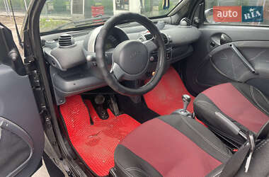 Купе Smart Fortwo 2002 в 