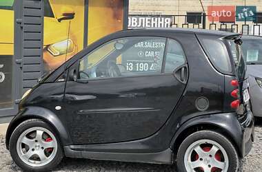 Купе Smart Fortwo 2003 в 