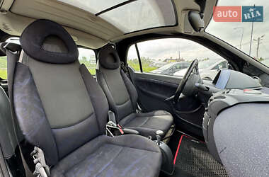 Купе Smart Fortwo 2003 в 
