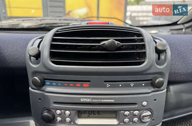 Купе Smart Fortwo 2003 в 