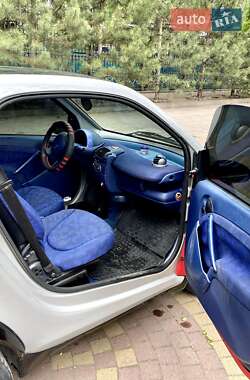 Купе Smart Fortwo 2000 в 