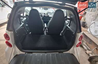 Купе Smart Fortwo 2013 в 