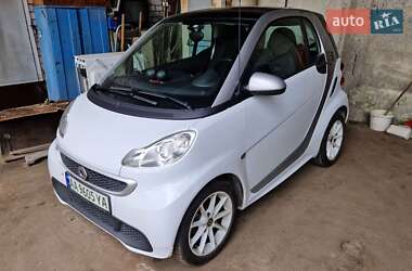 Smart Fortwo 2013