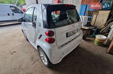 Купе Smart Fortwo 2013 в 