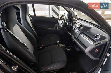 Купе Smart Fortwo 2010 в 