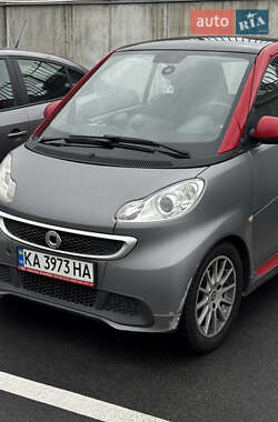 Smart Fortwo 2013 Smart Fortwo 2013