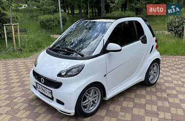 Smart Fortwo 2014 Smart Fortwo 2014