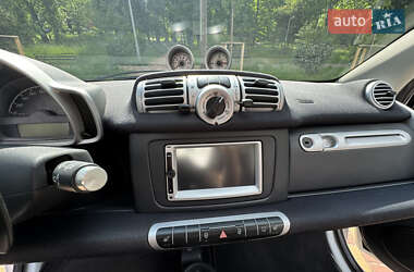 Купе Smart Fortwo 2014 в 